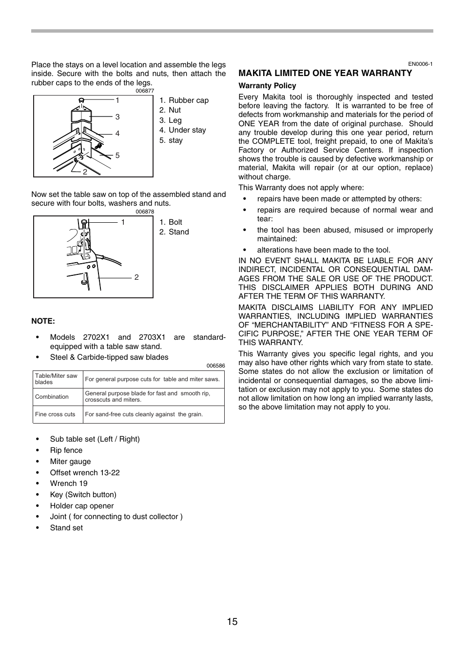 Makita 2702X1 User Manual | Page 15 / 48