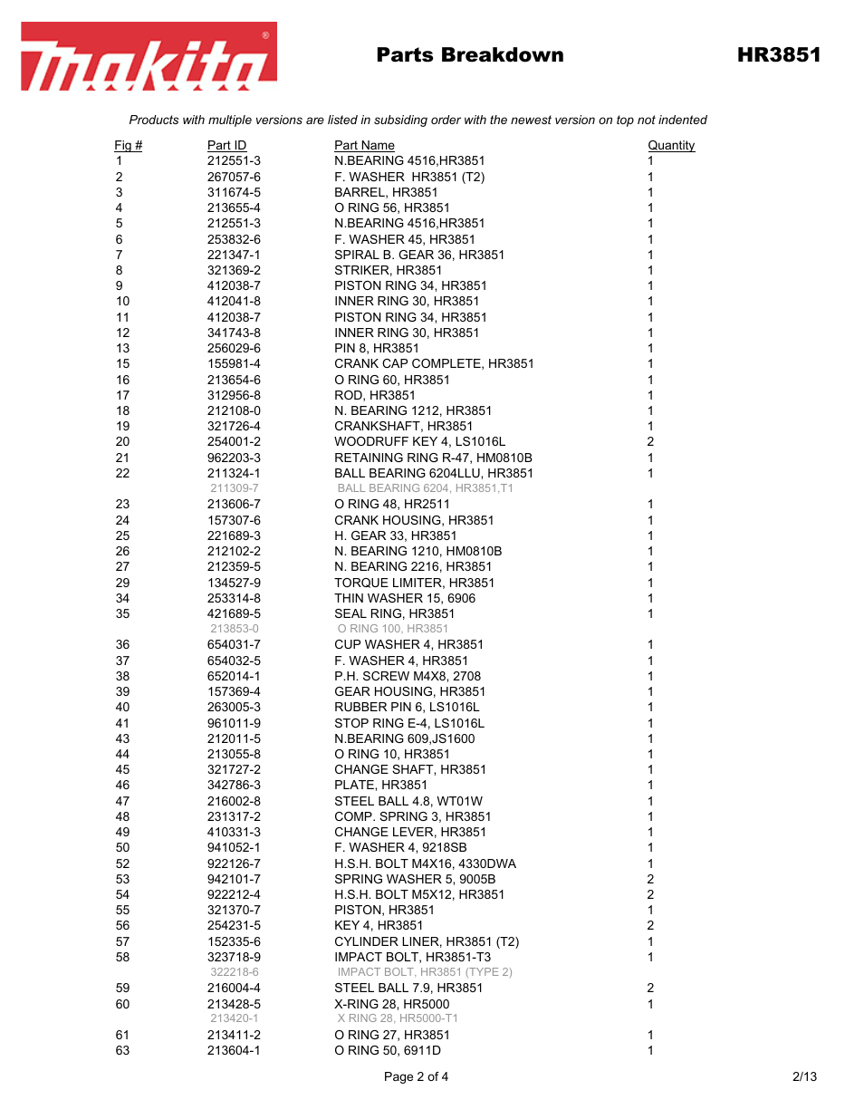 Parts breakdown hr3851 | Makita HR3851 User Manual | Page 2 / 4