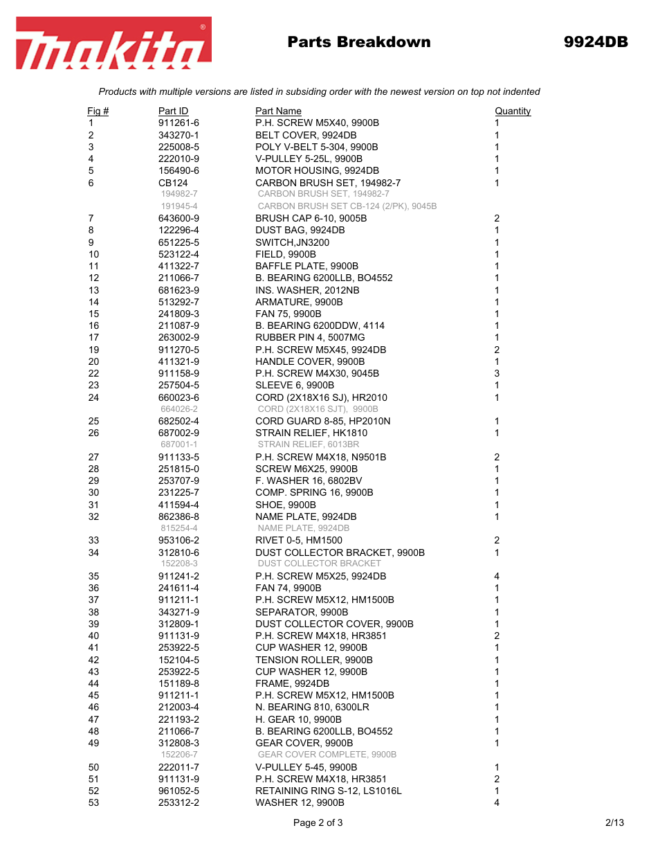 Parts breakdown 9924db | Makita 9924DB User Manual | Page 2 / 3