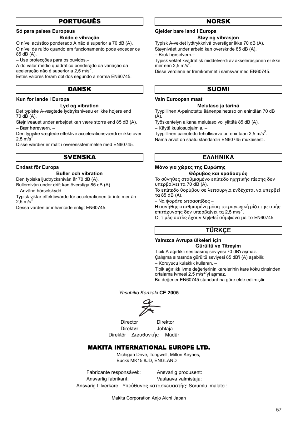 Makita 6017D User Manual | Page 14 / 17