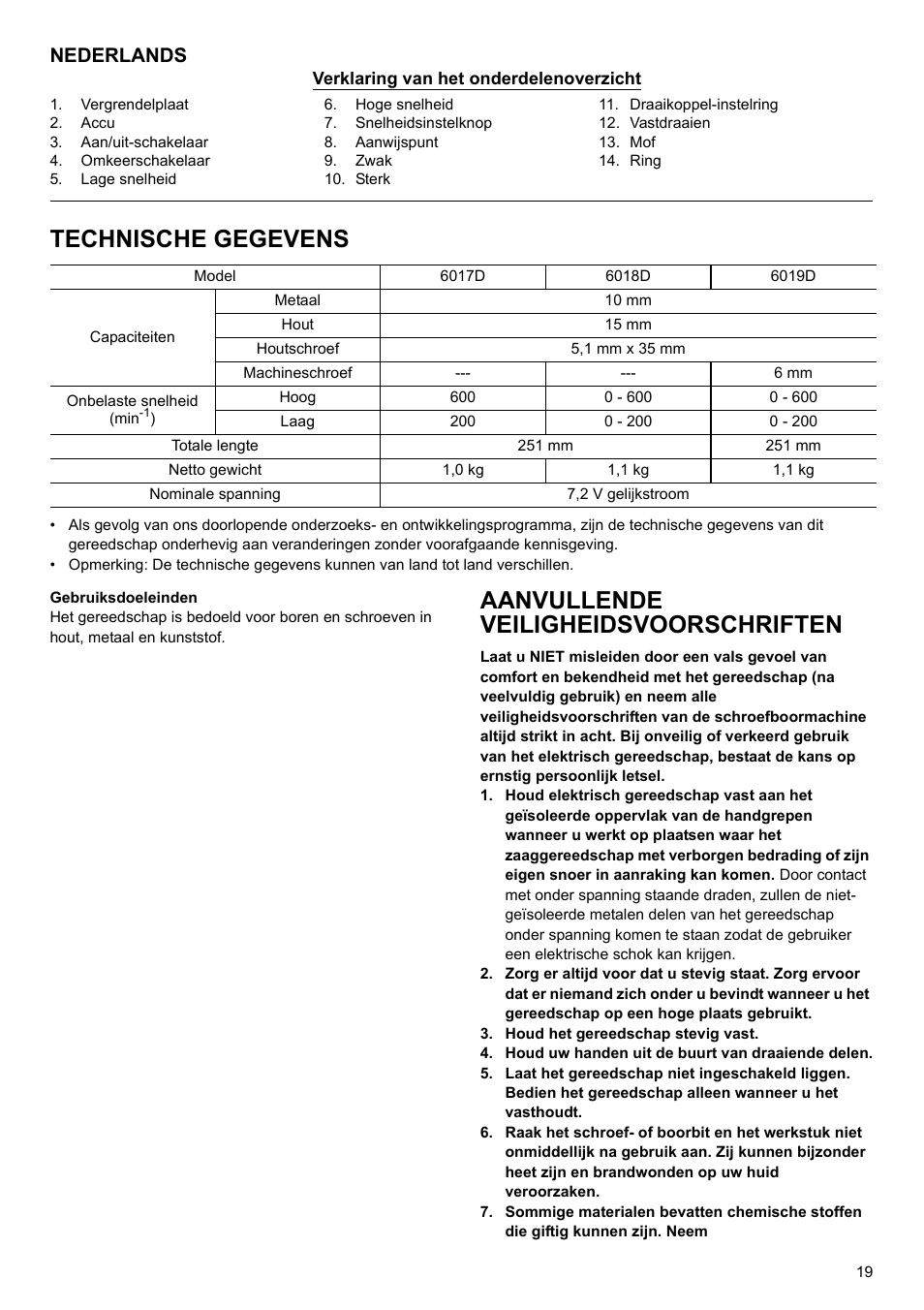 Technische gegevens, Aanvullende veiligheidsvoorschriften, Nederlands | Makita 6017D User Manual | Page 7 / 17