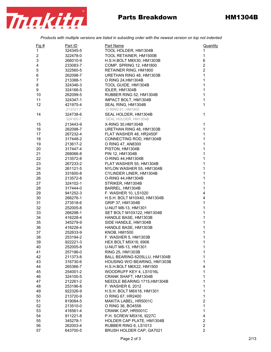 Parts breakdown hm1304b | Makita HM1304B User Manual | Page 2 / 3