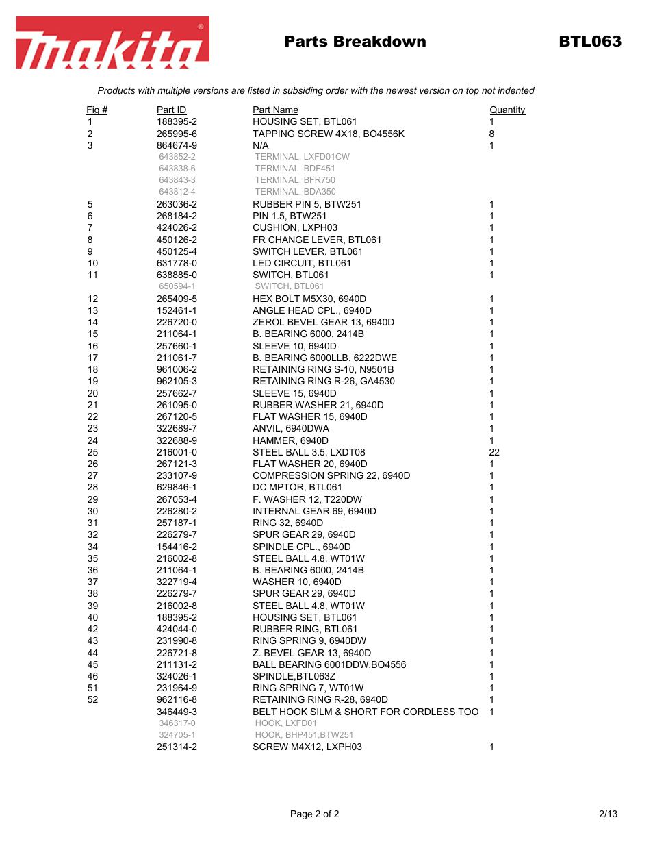 Parts breakdown btl063 | Makita BTL06 User Manual | Page 2 / 2