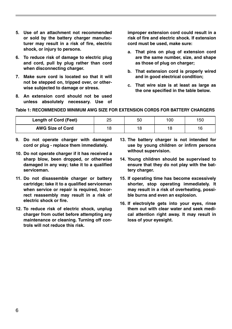Makita 8413D User Manual | Page 6 / 24