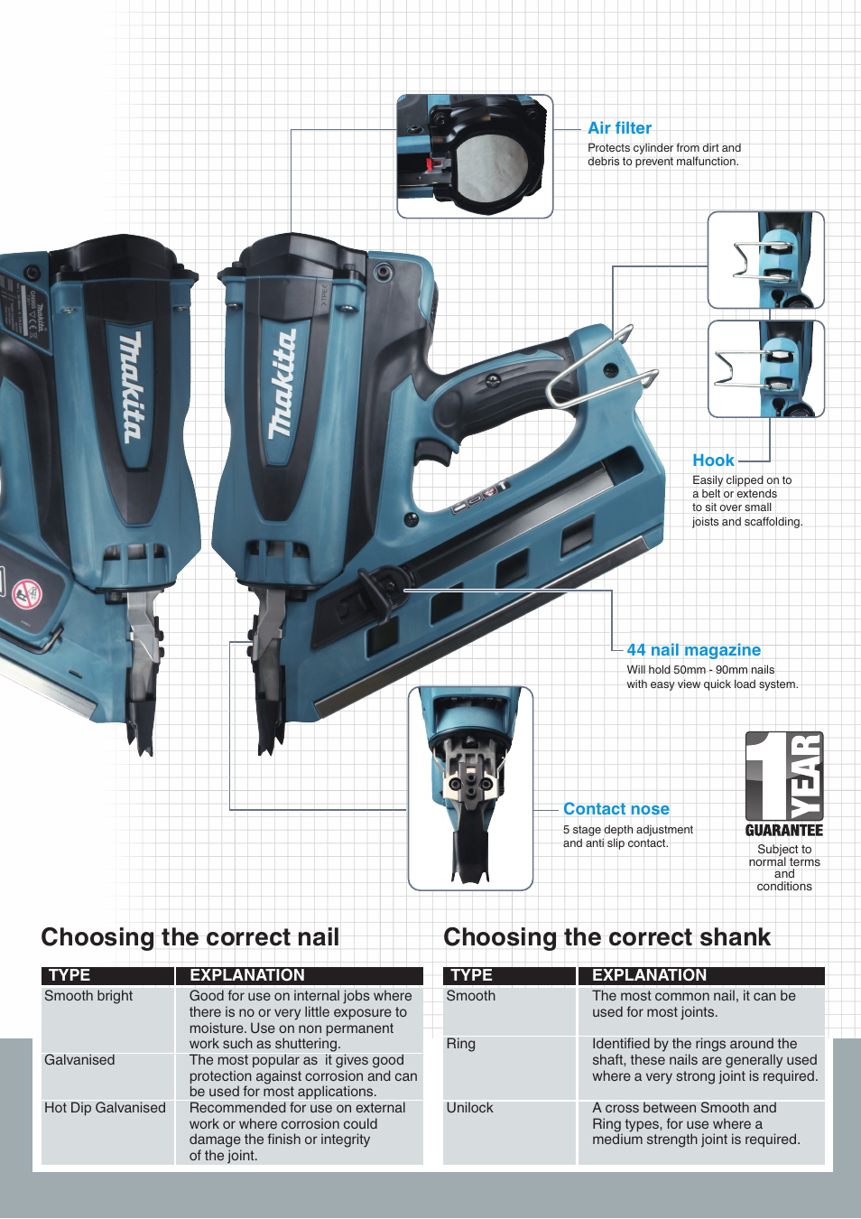 Makita Gas nailer GN900SE User Manual | Page 3 / 4