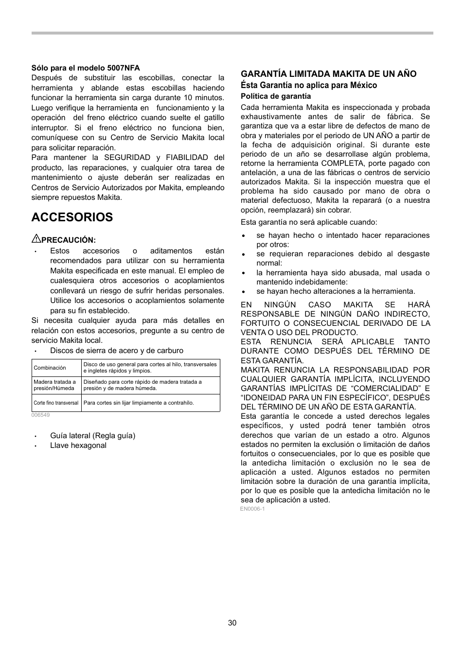 Accesorios | Makita 5007NFA User Manual | Page 30 / 32
