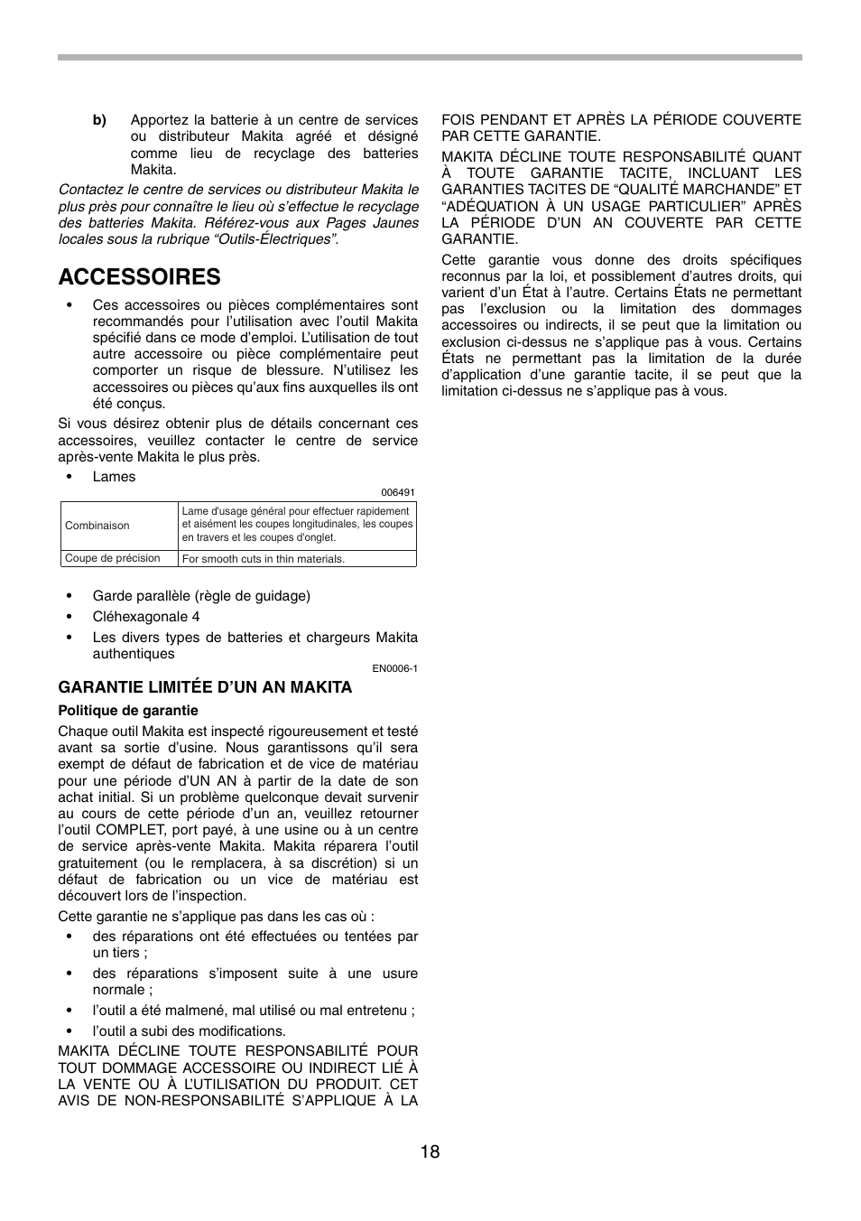 Accessoires | Makita 5094D User Manual | Page 18 / 28