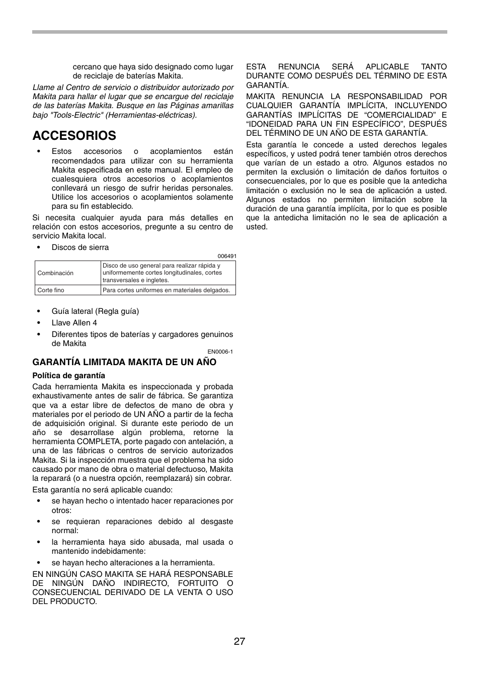 Accesorios | Makita 5094D User Manual | Page 27 / 28