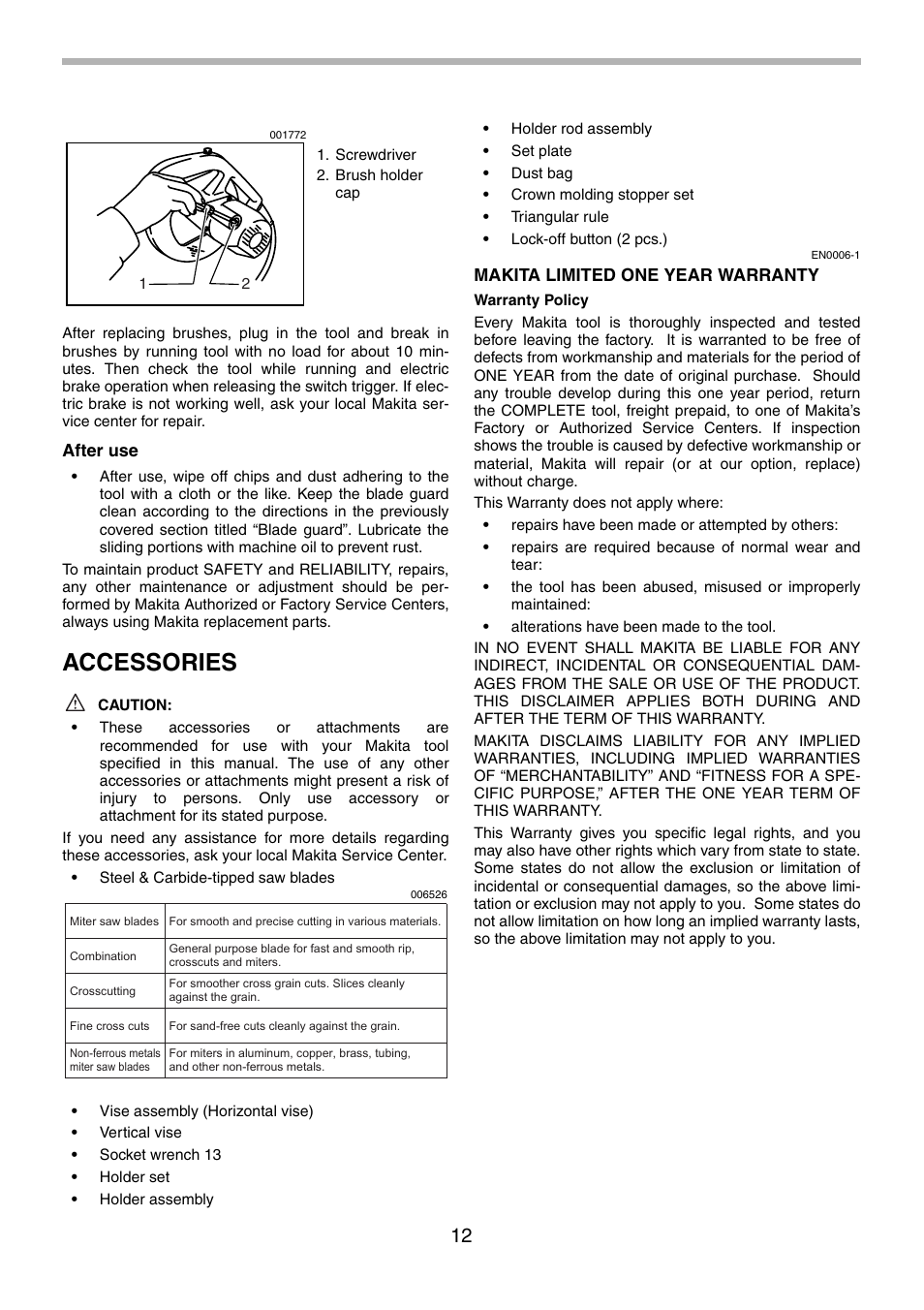 Accessories | Makita LS1030N User Manual | Page 12 / 40