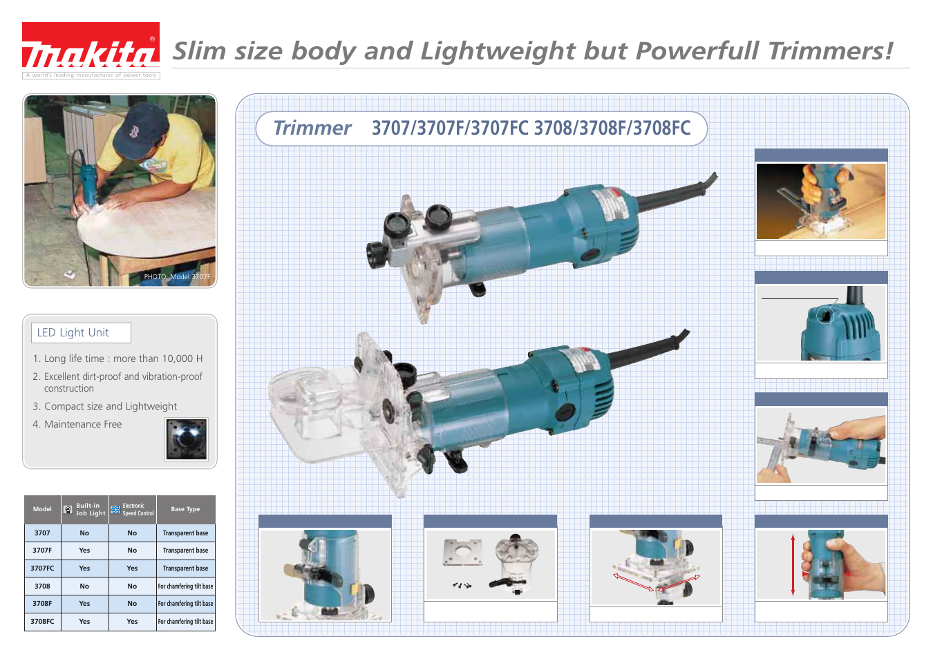 Led light unit | Makita 3707 User Manual | Page 2 / 2