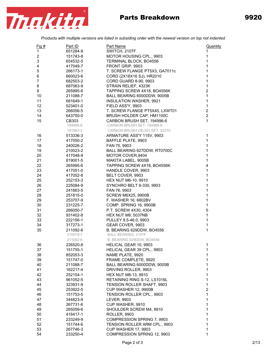 Parts breakdown 9920 | Makita 992 User Manual | Page 2 / 3