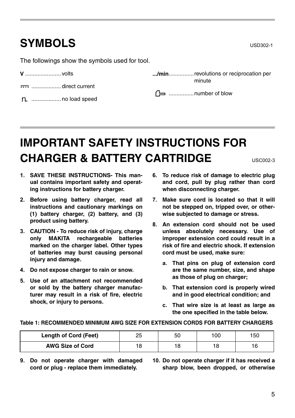 Symbols | Makita BTD120 User Manual | Page 5 / 20