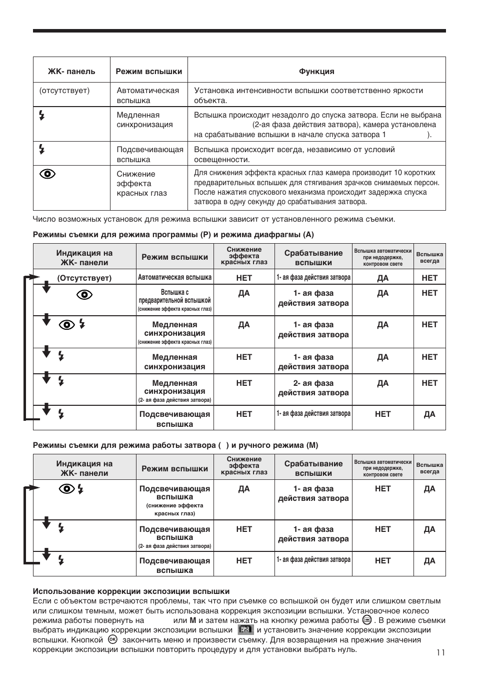 Olympus E-20p User Manual | Page 11 / 32
