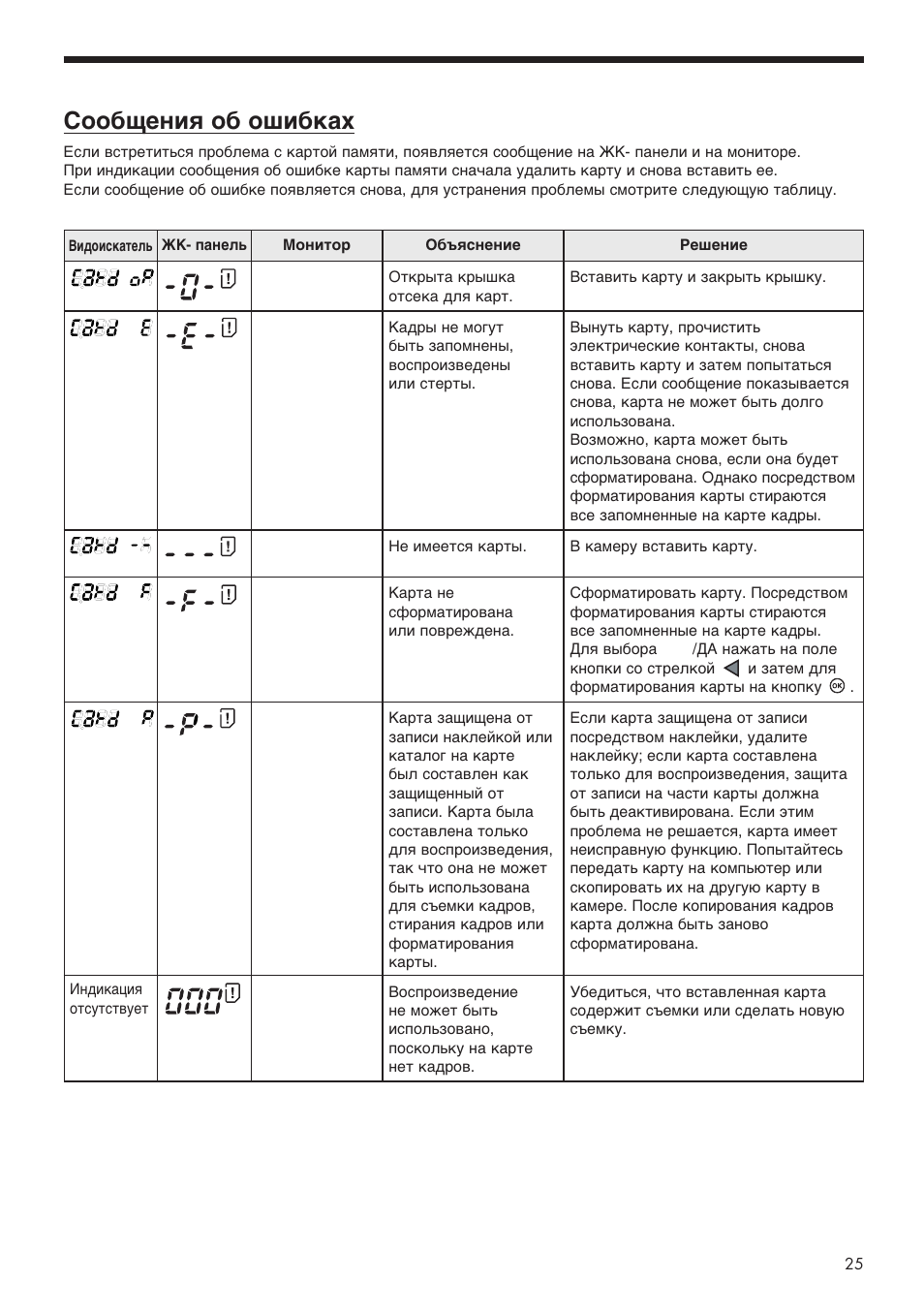 Olympus E-20p User Manual | Page 25 / 32