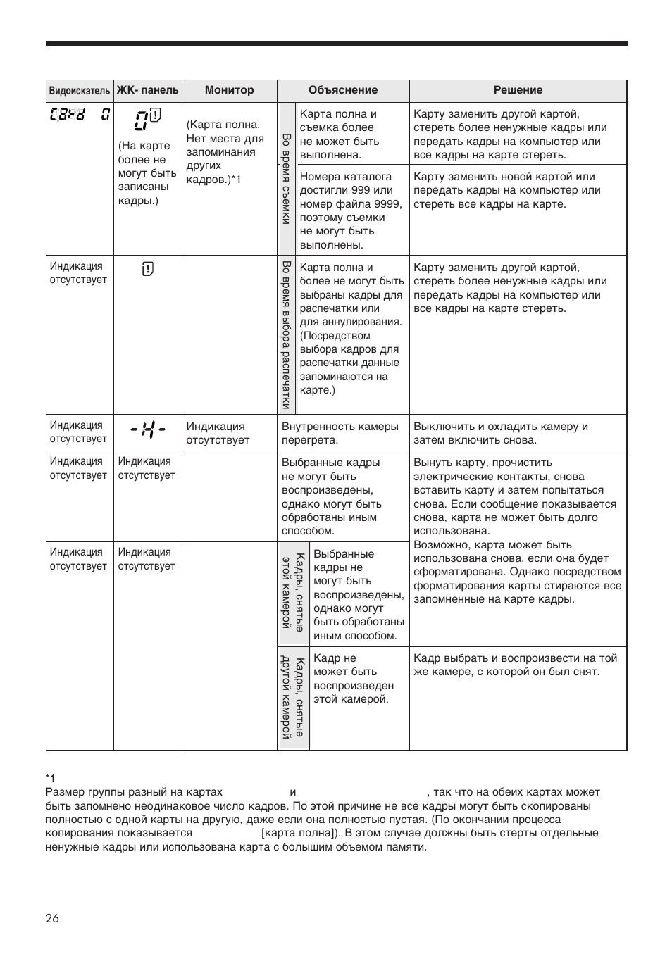 Olympus E-20p User Manual | Page 26 / 32