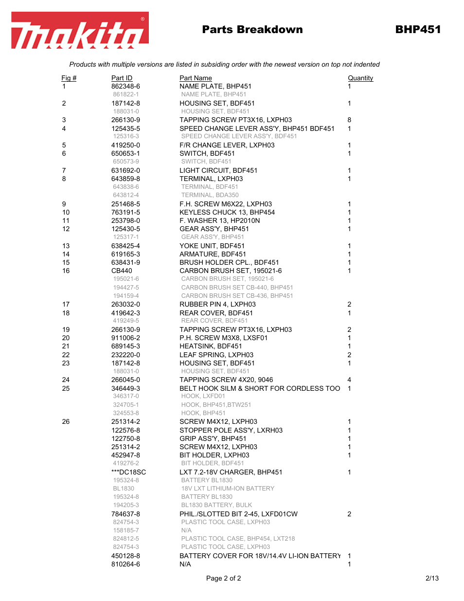 Parts breakdown bhp451 | Makita BHP45 User Manual | Page 2 / 2