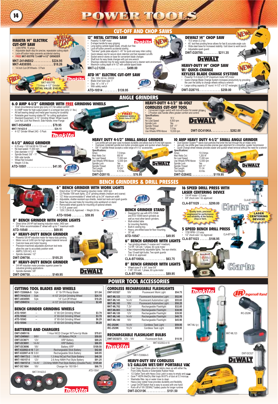 Makita 2001 HSC User Manual | 2 pages