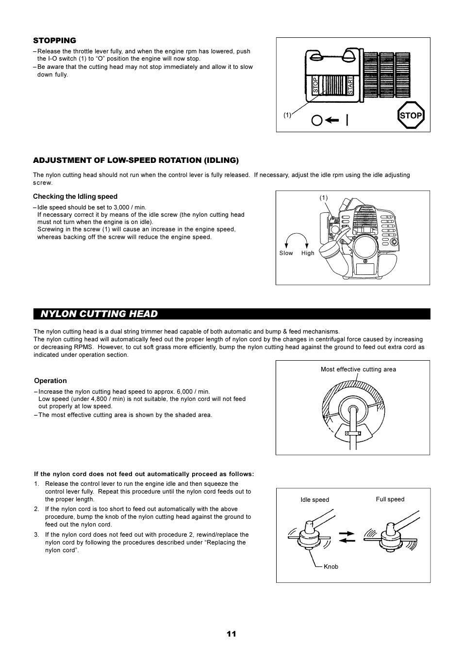 Nylon cutting head | Makita LT-210 User Manual | Page 11 / 47