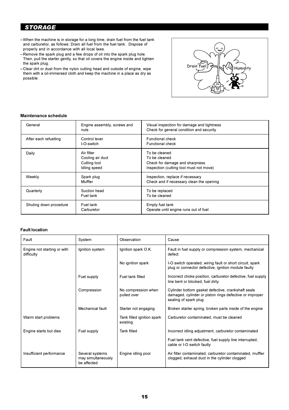 Storage | Makita LT-210 User Manual | Page 15 / 47