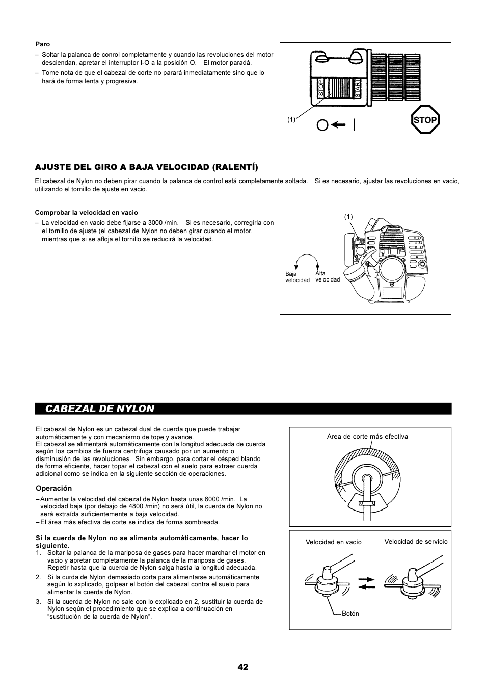 Cabezal de nylon | Makita LT-210 User Manual | Page 42 / 47