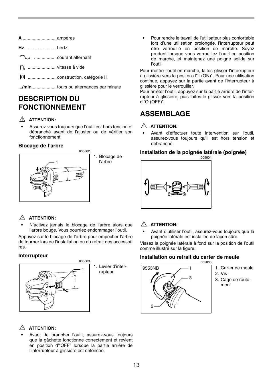 Description du fonctionnement, Assemblage | Makita 9555NB User Manual | Page 13 / 28