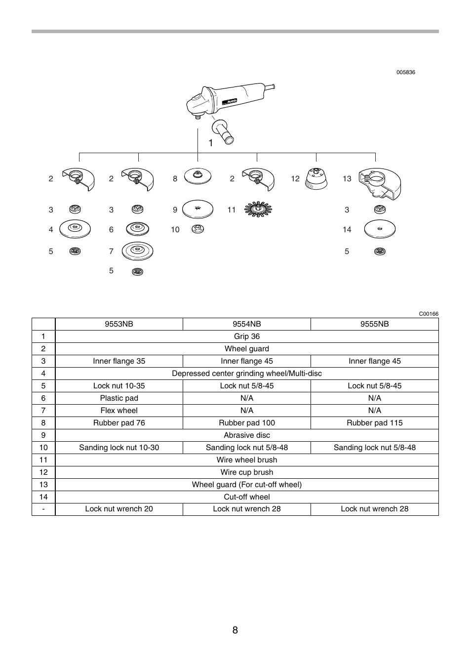 Makita 9555NB User Manual | Page 8 / 28