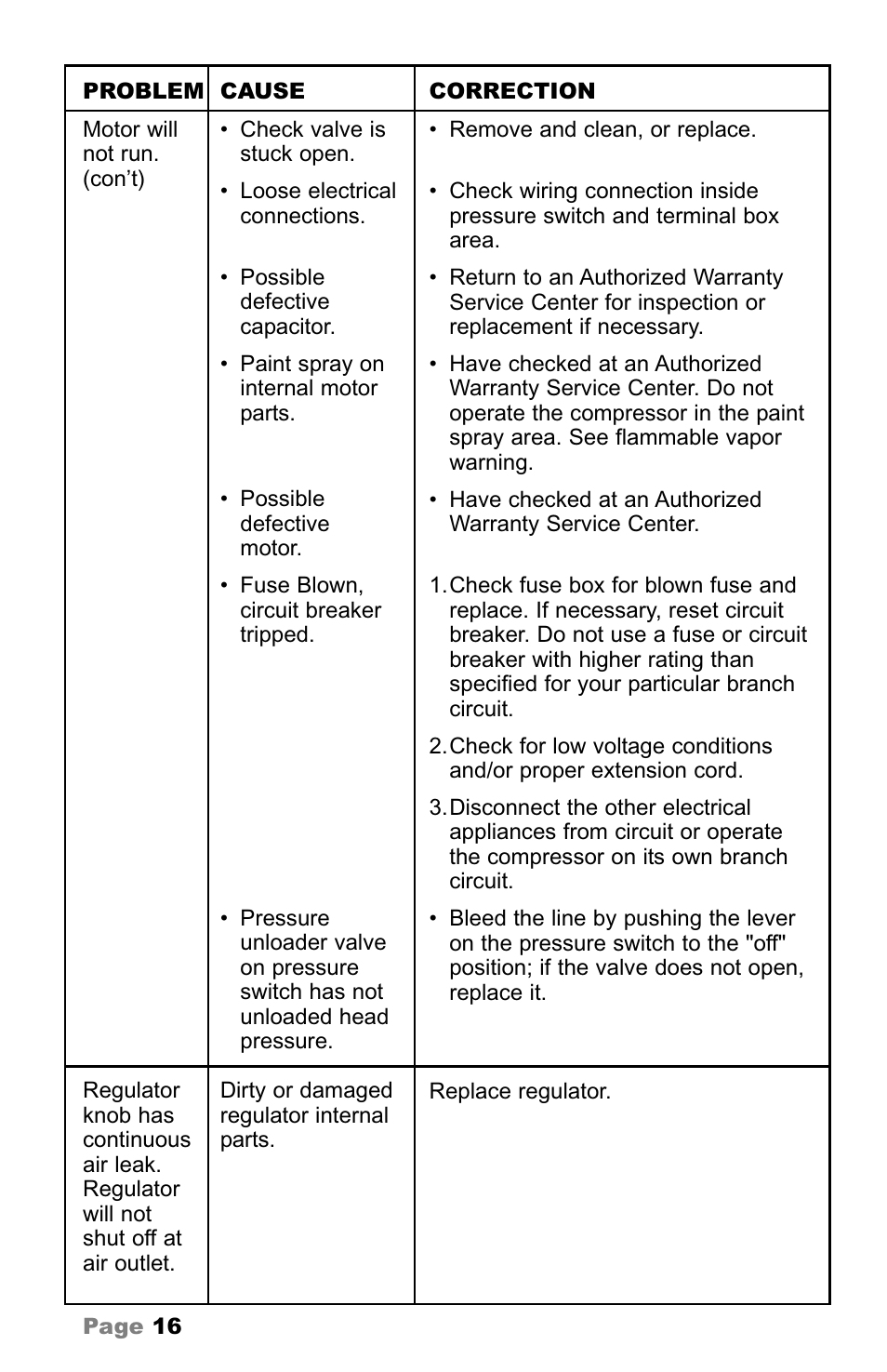 Makita MAC5200 User Manual | Page 16 / 20