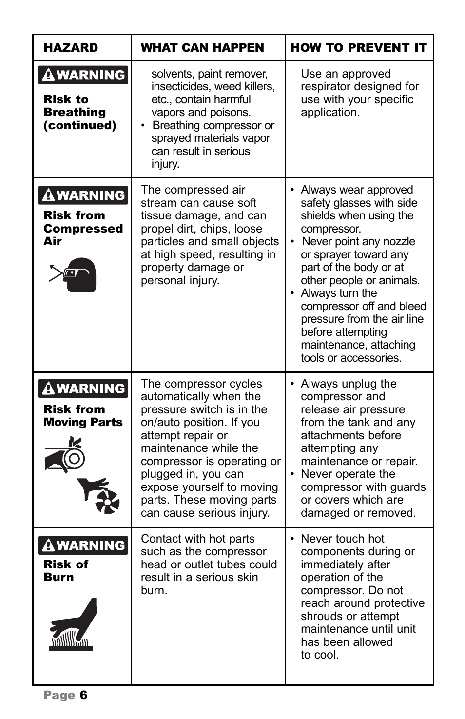 Makita MAC5200 User Manual | Page 6 / 20