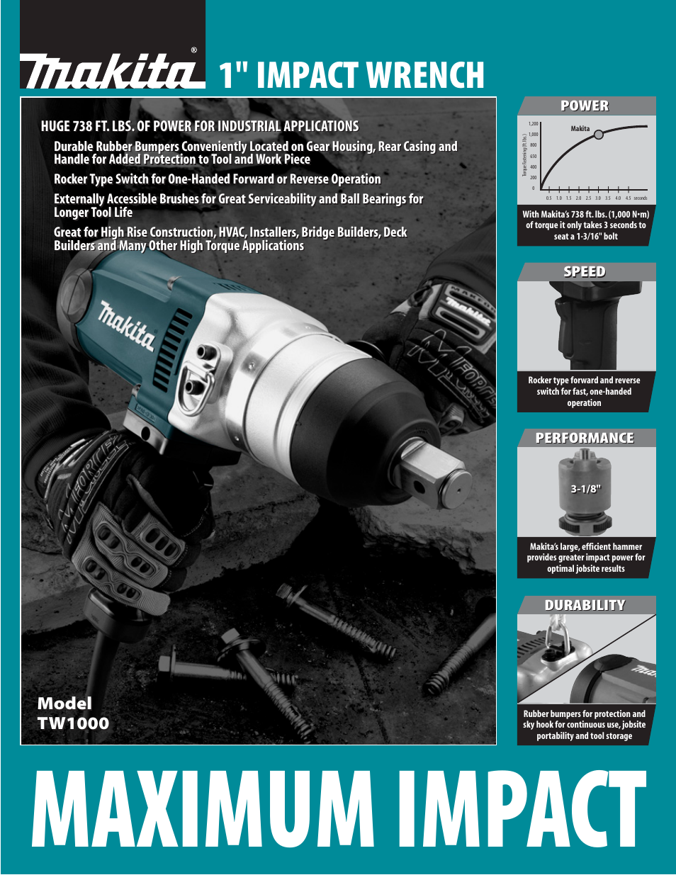 Makita TW1000 User Manual | 2 pages