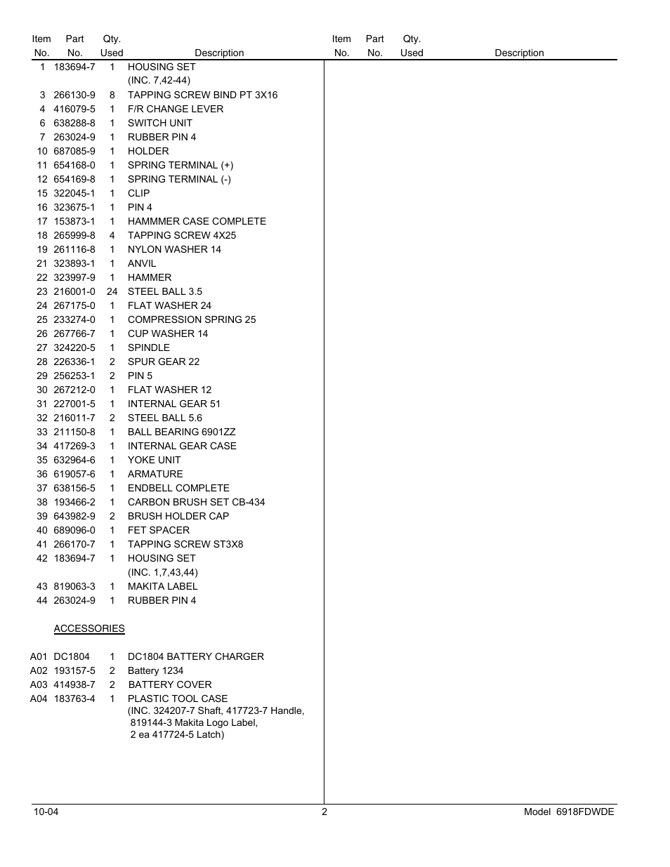 List | Makita 6918FDWDE User Manual | Page 2 / 2