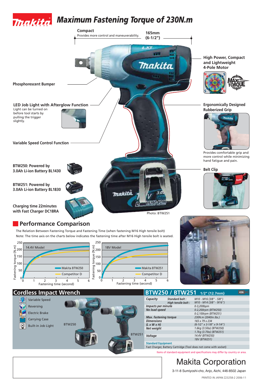 Maximum fastening torque of 230n.m, Makita corporation, Performance comparison | Makita BTW250 User Manual | Page 2 / 2