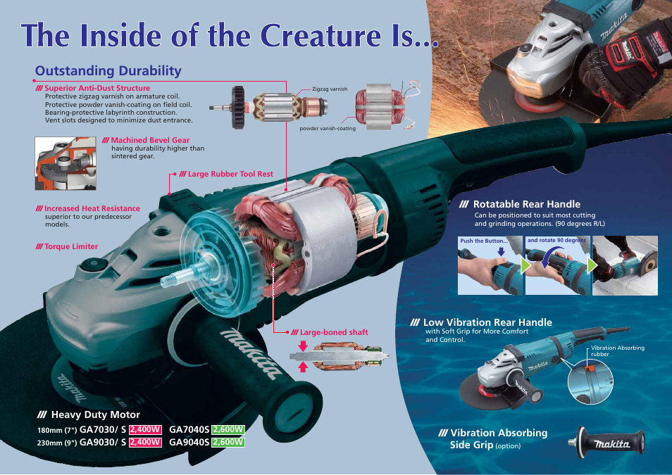 Outstanding durability | Makita GA9040S User Manual | Page 2 / 2