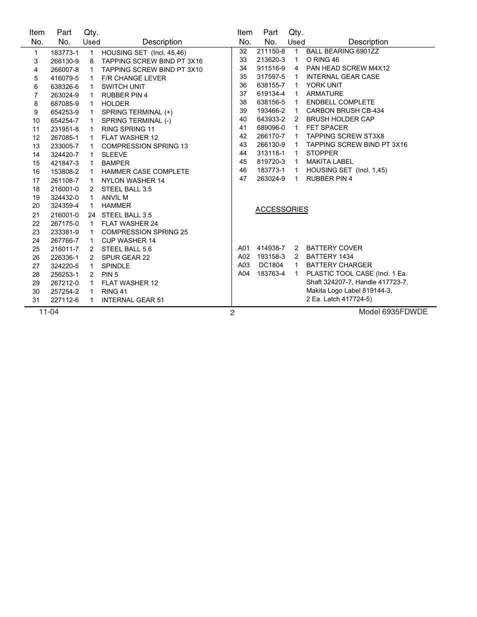 List | Makita 6935FDWDE User Manual | Page 2 / 2