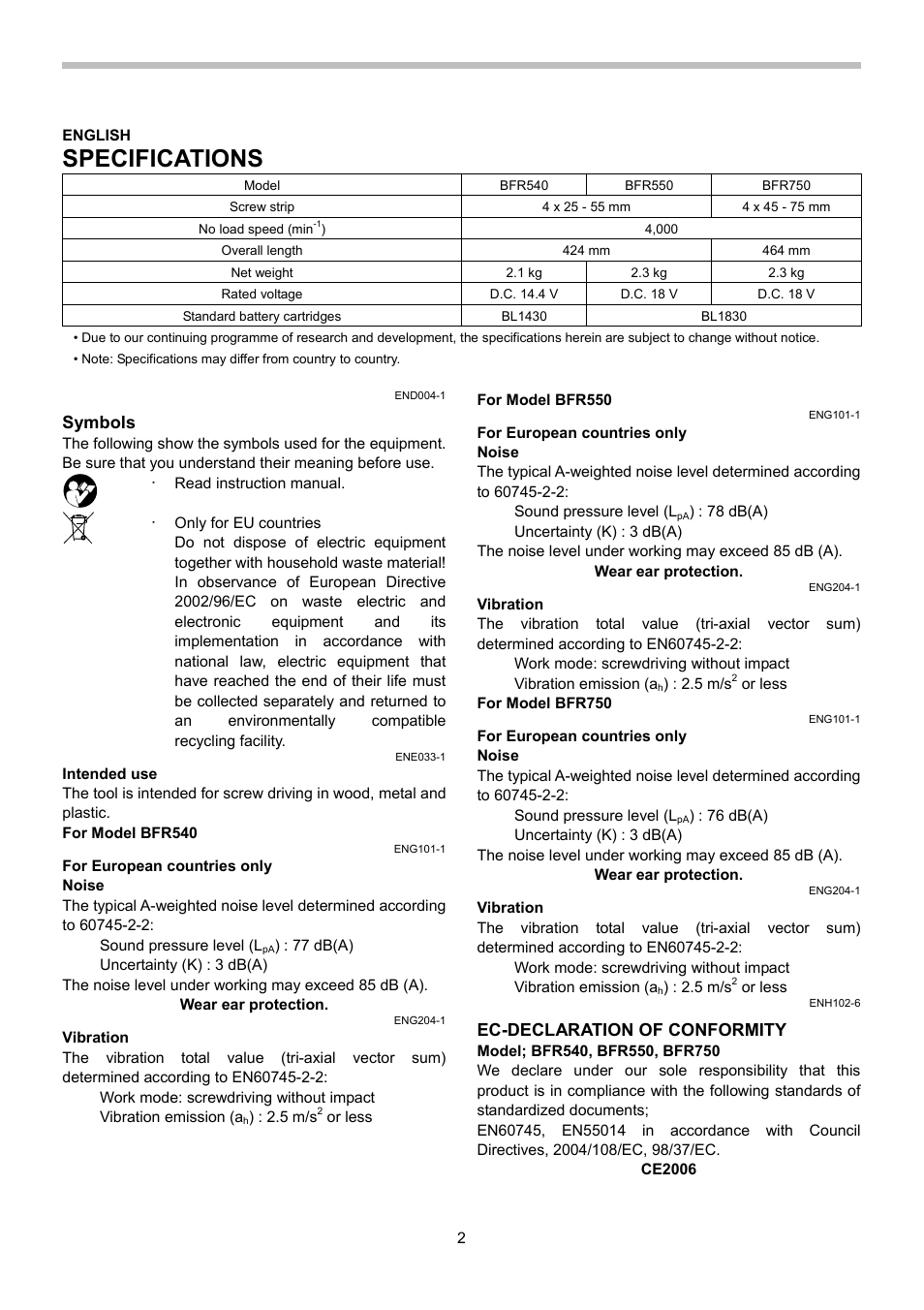 English, Specifications, Model | Bfr540, Bfr550, Bfr750, Screw strip, 4 x 25 - 55 mm, 4 x 45 - 75 mm, No load speed (min-1) | Makita BFR540 User Manual | Page 2 / 12