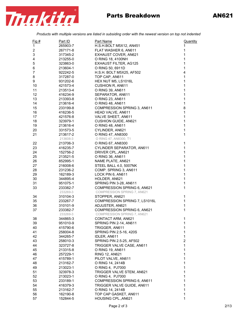 Parts breakdown an621 | Makita Construction Coil Nailer AN621 User Manual | Page 2 / 3