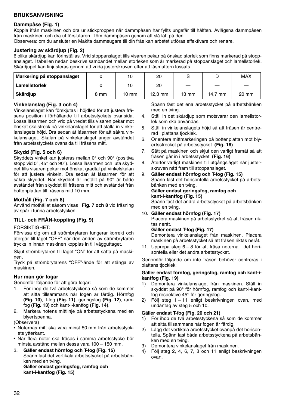 Makita 3901 User Manual | Page 32 / 48