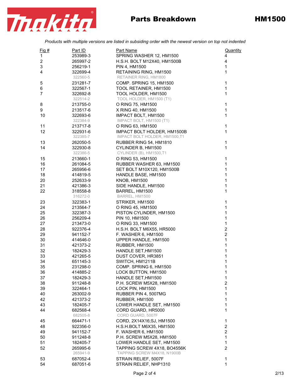 Parts breakdown hm1500 | Makita HM150 User Manual | Page 2 / 4