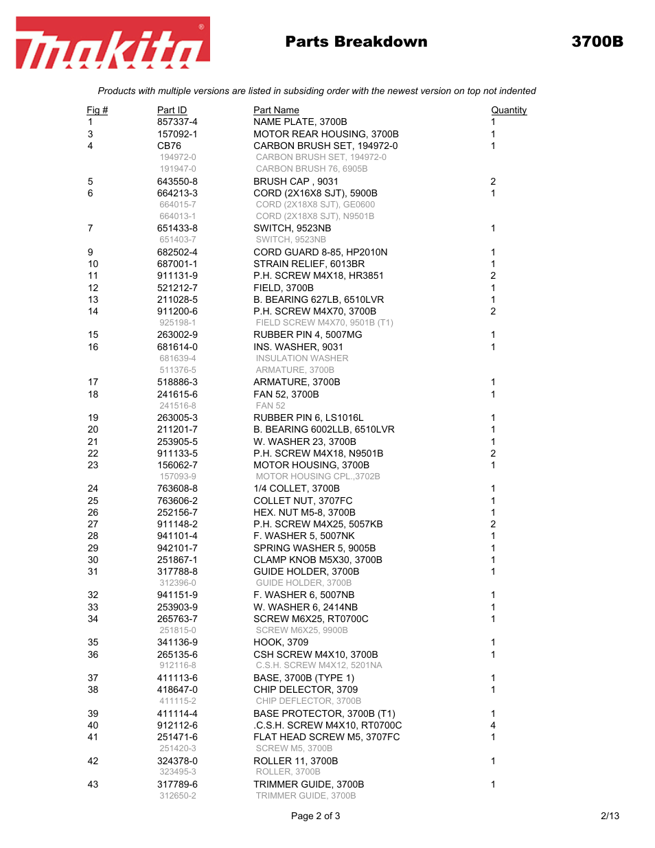 Parts breakdown 3700b | Makita 3700B User Manual | Page 2 / 3