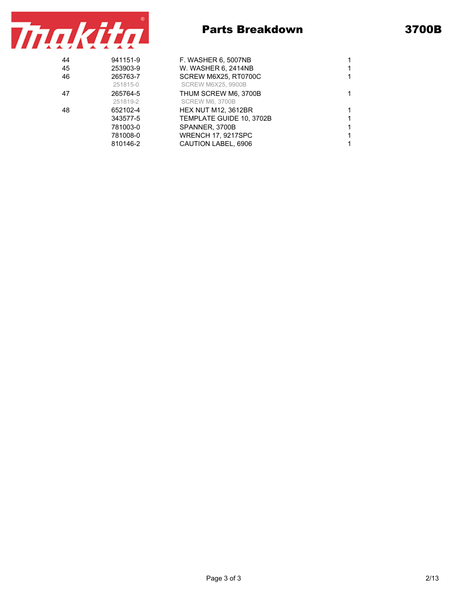 Parts breakdown 3700b | Makita 3700B User Manual | Page 3 / 3