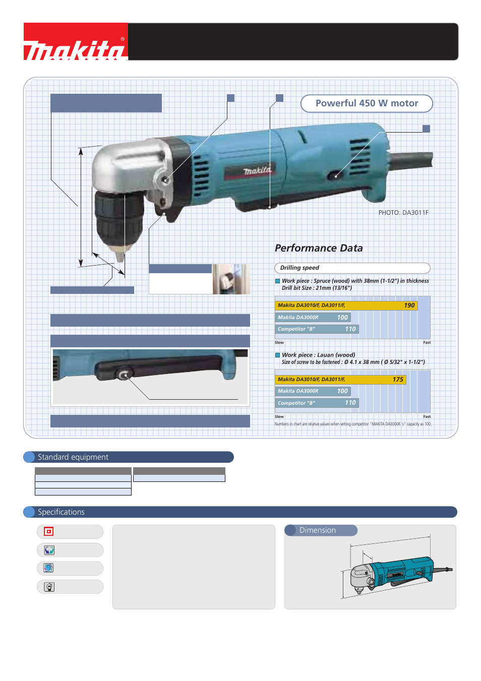 Makita corporation, Slim and light body, only 1.4 kg (3.1 lbs), Performance data | Powerful 450 w motor, Standard equipment, Specifications, Dimension | Makita DA3010 User Manual | Page 2 / 2