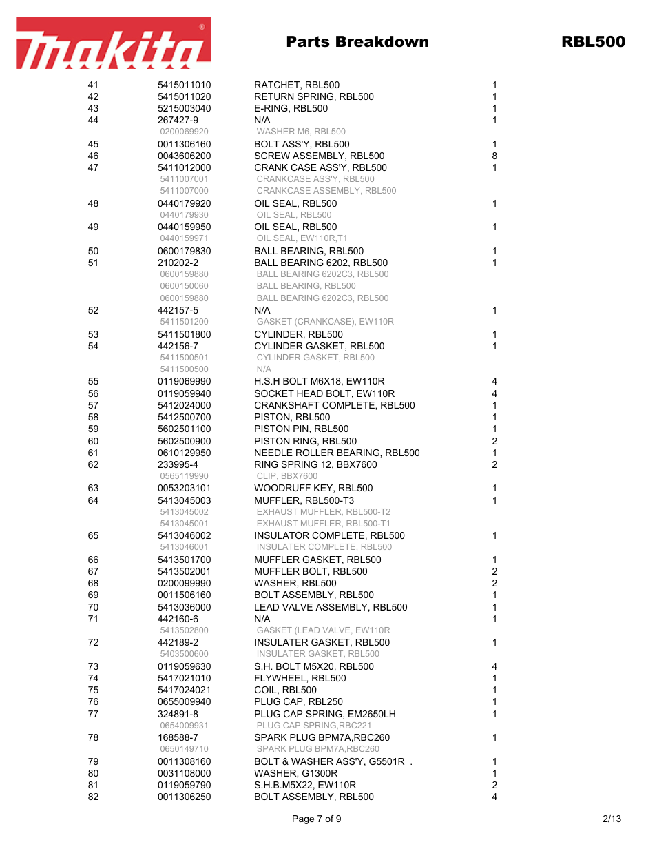Parts breakdown rbl500 | Makita RBL500 User Manual | Page 7 / 9