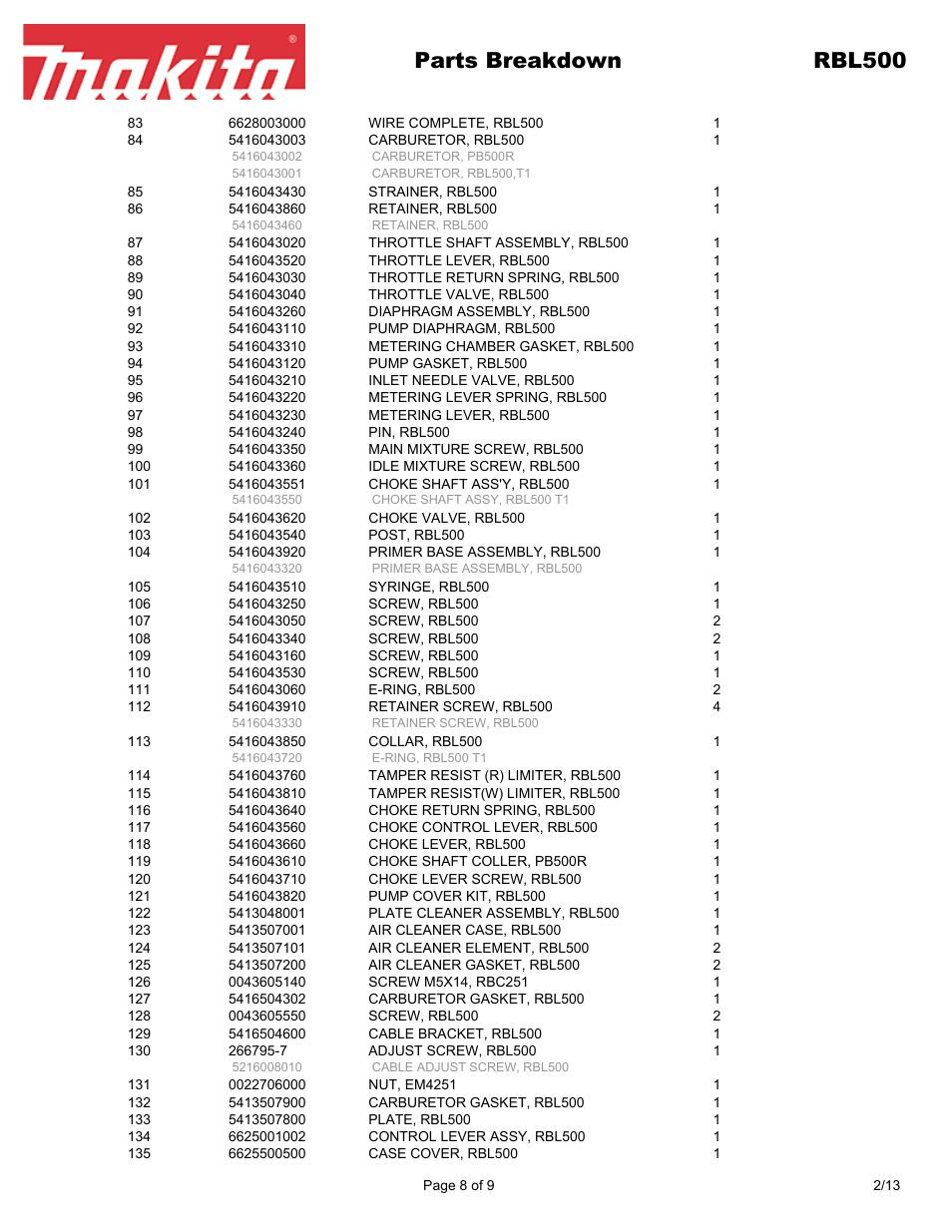 Parts breakdown rbl500 | Makita RBL500 User Manual | Page 8 / 9