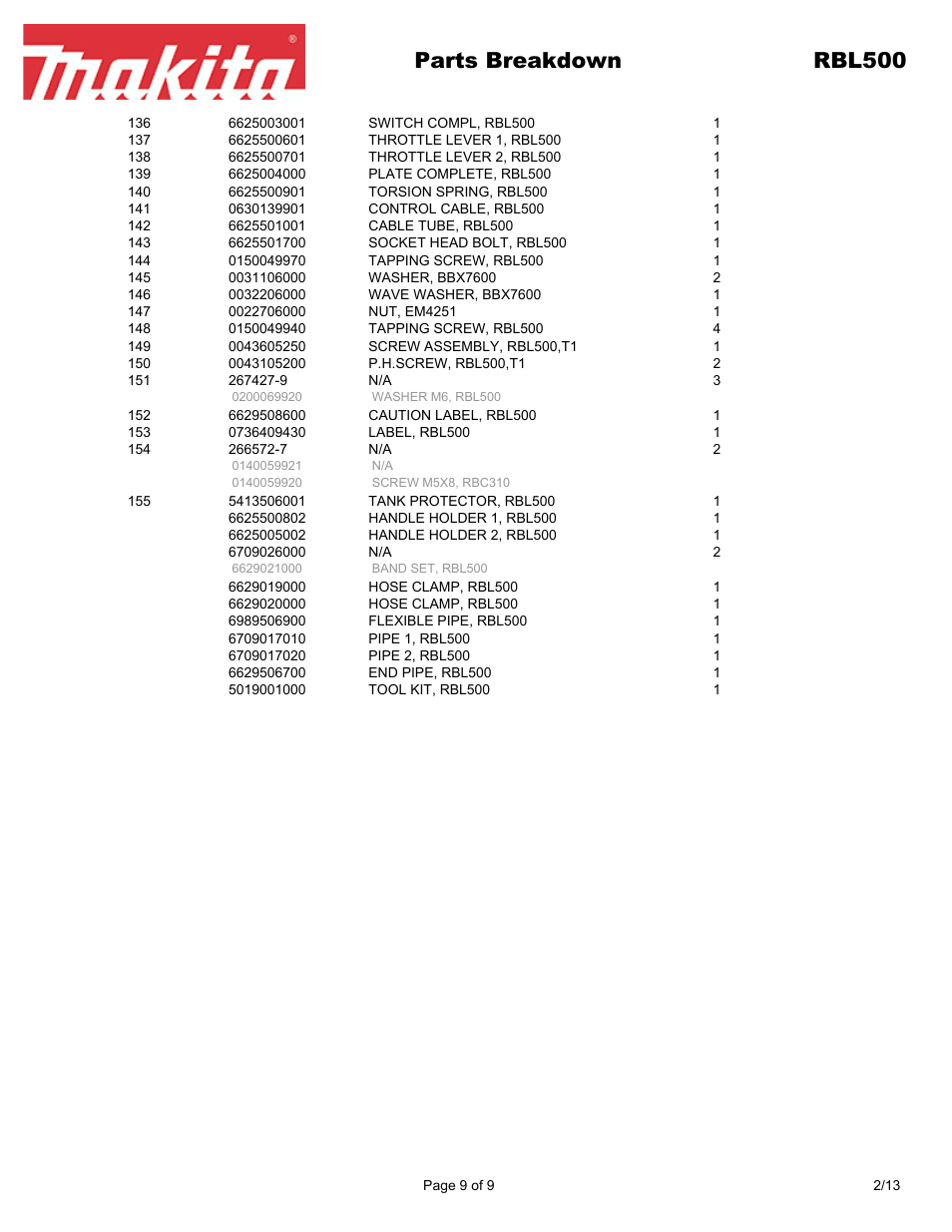 Parts breakdown rbl500 | Makita RBL500 User Manual | Page 9 / 9
