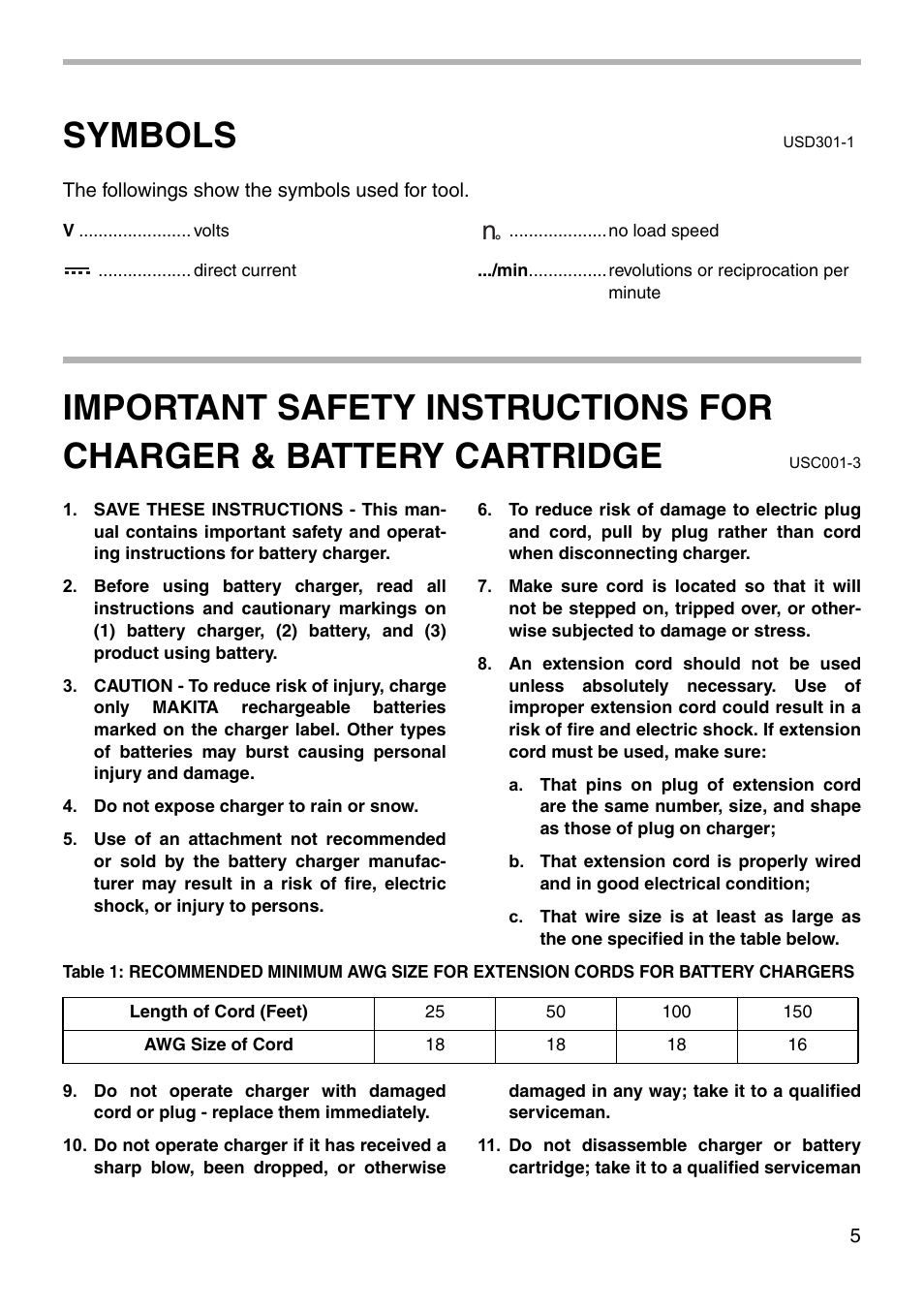 Symbols | Makita 6705D User Manual | Page 5 / 20