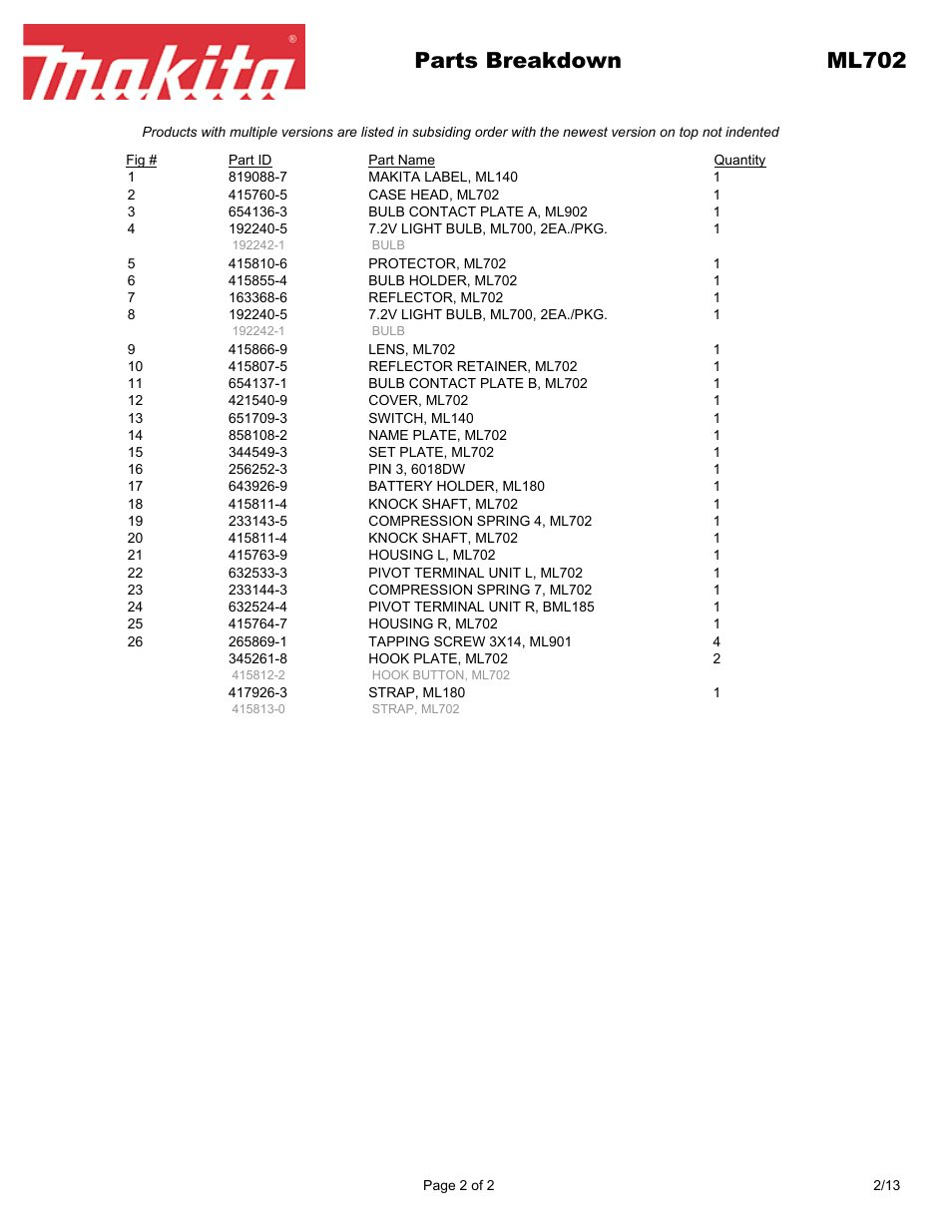 Parts breakdown ml702 | Makita ML702 User Manual | Page 2 / 2