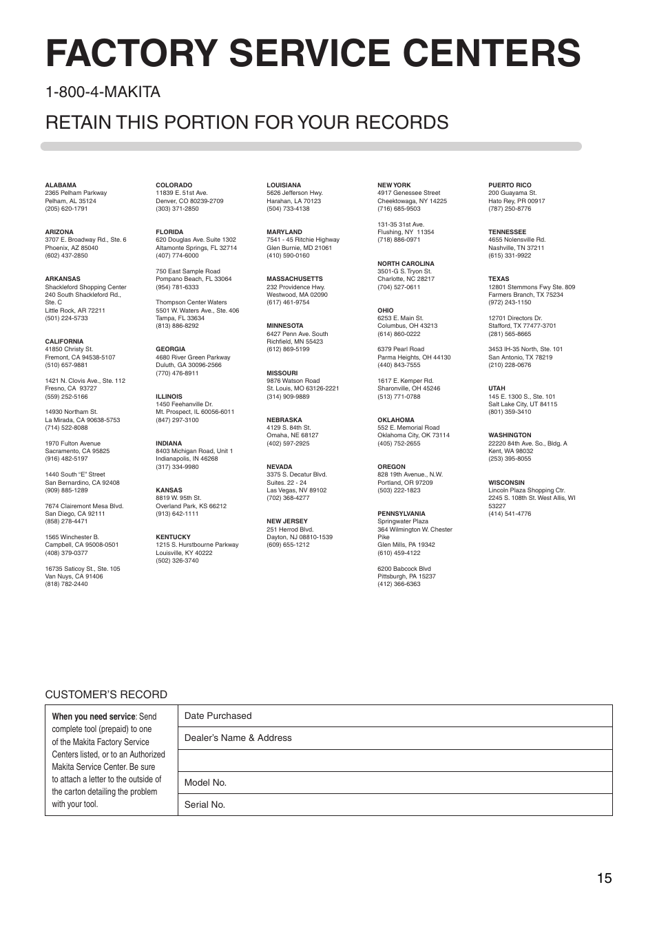 Factory service centers, Retain this portion for your records, 800-4-makita | Customer’s record | Makita 9921 User Manual | Page 15 / 16