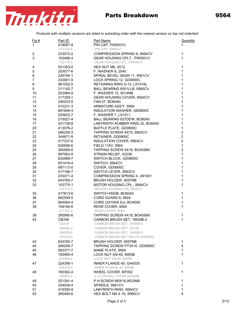 Parts breakdown 9564 | Makita 9564 User Manual | Page 2 / 3