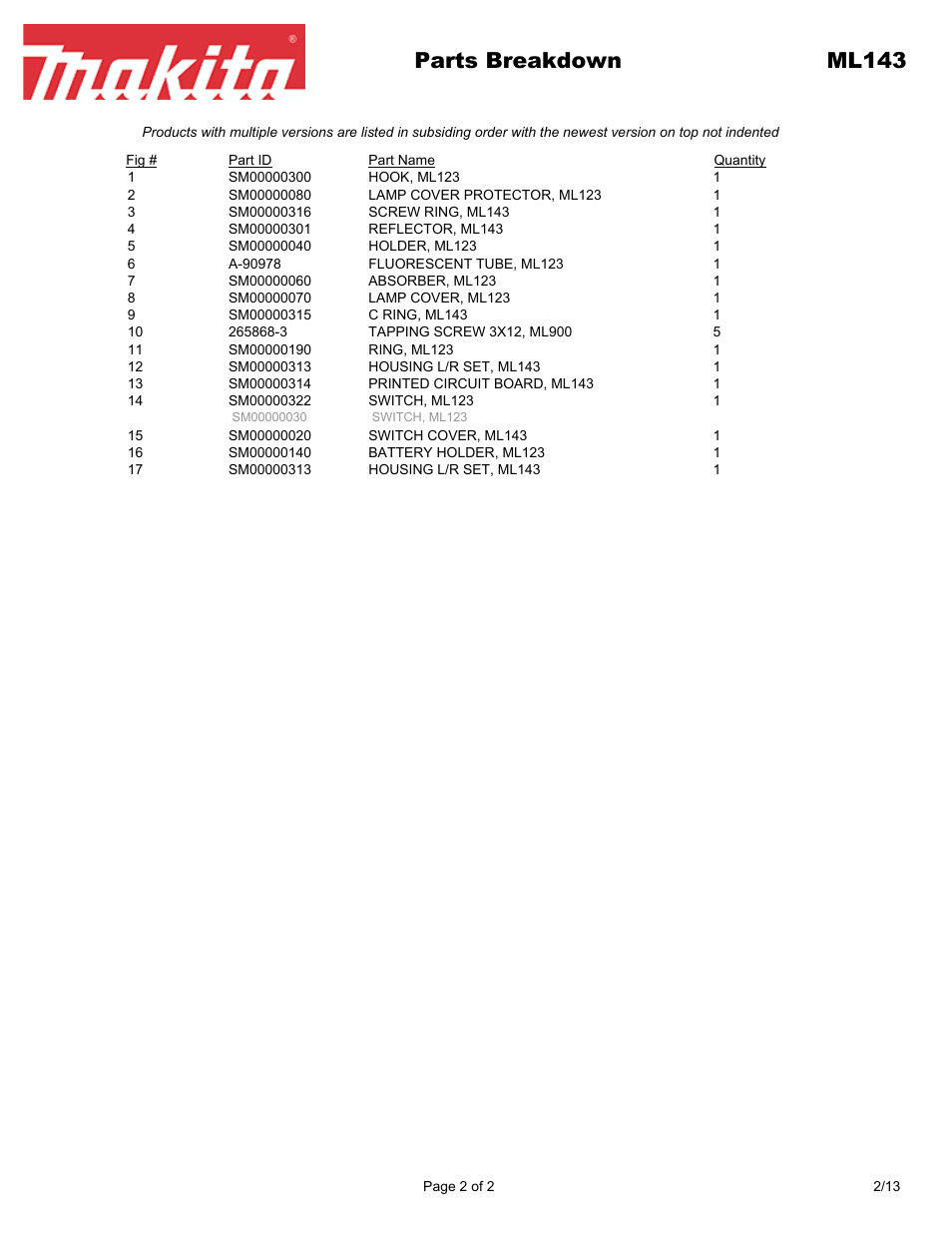 Parts breakdown ml143 | Makita ML143 User Manual | Page 2 / 2