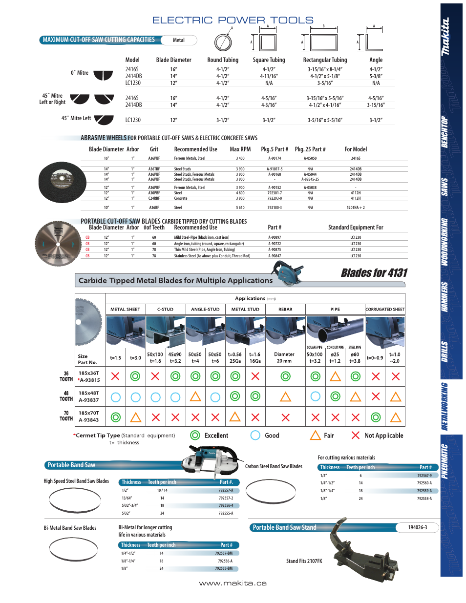 Makita 2107FK User Manual | 1 page