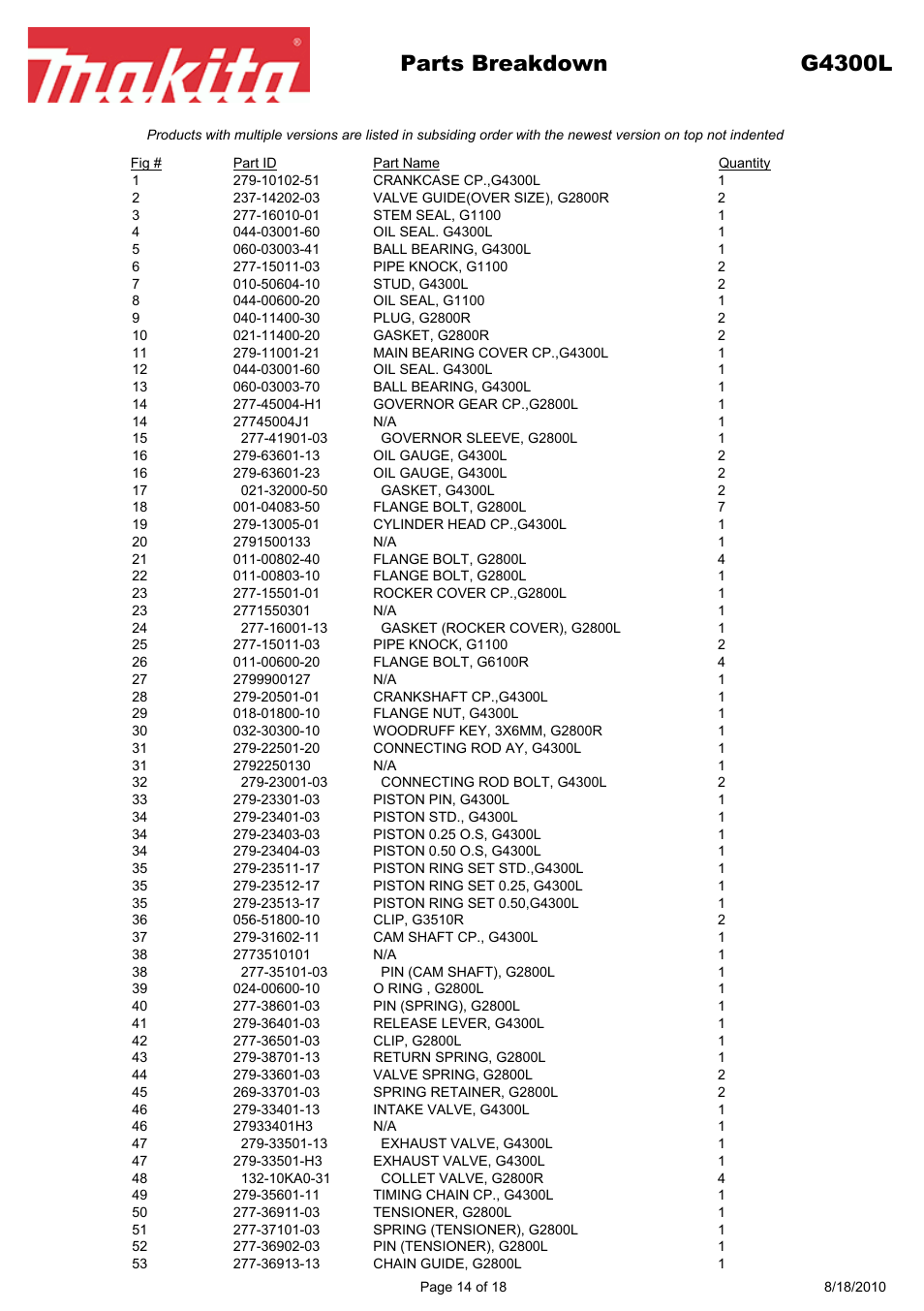 Parts breakdown g4300l | Makita EX Series G4300L User Manual | Page 14 / 18